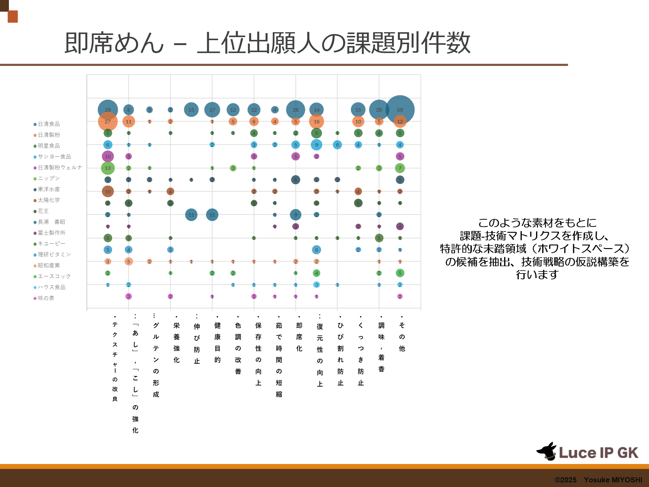 MapSample3 MapSample3
